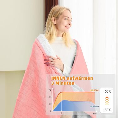 Електрична ковдра BOMOVA з автовимкненням, тепла та м'яка ковдра для дому, 10 режимів нагріву та таймер, подарунок для жінок, рожева, 130x180 см