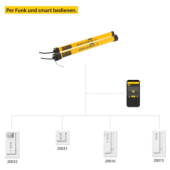 Schellenberg 20615 Roller Shutter Motor MAXI, 15 Nm, mechanical end stop adjustment, tube motor for 60 mm shaft, up to 6.2 m² shutter area, set including wall bracket (20 Nm / max. 8.5 m², Premium)