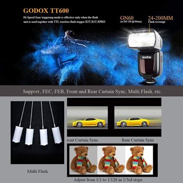 Спалах Godox TT600 - універсальний Speedlite для камер Canon, Nikon, Fujifilm, Pentax, Olympus, Panasonic