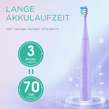 Електрична звукова зубна щітка Ultraschall ET110 (ліловий) - 41000VPM, 70 днів роботи, 6 насадок, таймер, IPX7