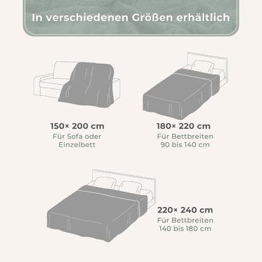 Плед Грaфенстейн® Kuscheldecke Cashmere-Feeling: м'який та пухнастий, теплий флісовий плед 150x200 см (Антрацит)