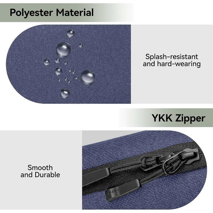 Органайзер для кабелів SIMTOP: компактна сумка для аксесуарів, SD-карт, Powerbank. Ідеально для подорожей, офісу та фотографії. Зелений (блакитний)