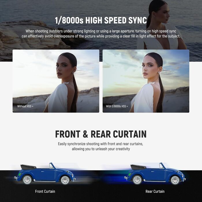 NEEWER Z880-C: Світловий спалах Speedlite для Canon з моделюючим світлом, TTL/M, HSS 1/8000s, акумулятор 7.2V/3000mAh