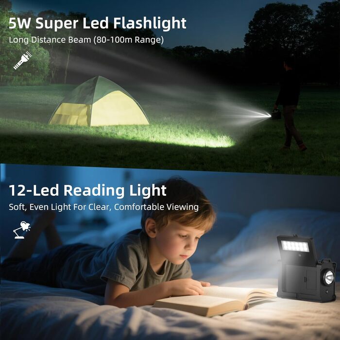 Сонячне радіо з ручним генератором 12000mAh, портативний приймач світу, радіо для надзвичайних ситуацій з AM/FM, сонячна панель 8500мм², Powerbank, ліхтарик та світло для читання, чорний