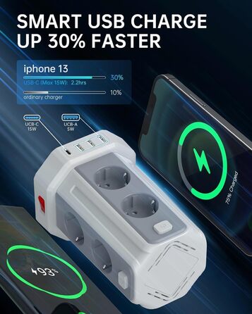 Многорозетка Sameriver з 4 USB, 8 розеток, захистом від перенапруги, вимикачем, 2м, білий