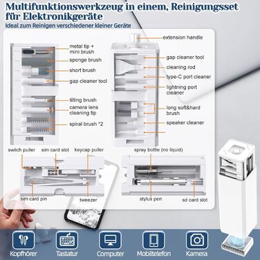Набір для чищення електронних пристроїв Profi 32 елементи: навушники, ноутбук, клавіатура, монітор, телефон. З міні-інструментами, мікрофіброю та екіпежем