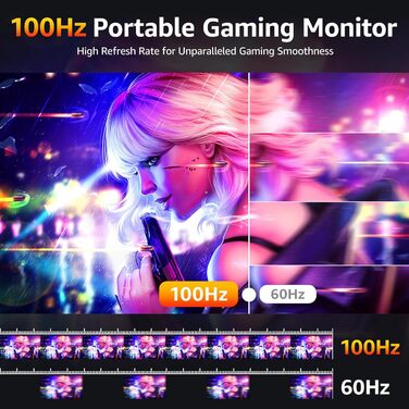 Портативний монітор CoCoPar 18.5