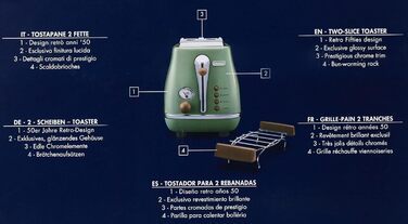 Тостер De'Longhi Icona Vintage CTOV 2103.GR Olive Green – 2 слоти, підставка для булок, 6 рівнів підсмажування, функція підігріву та розморожування, з нержавіючої сталі, ретро-дизайн