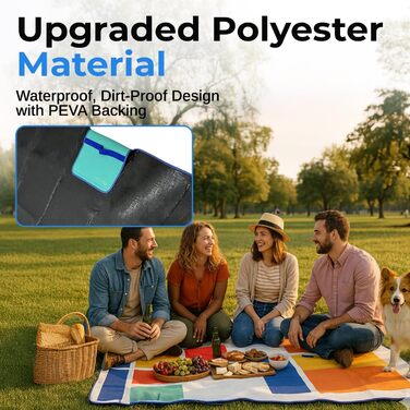 Великий плед для пікніка та відпочинку на природі Scuddles з кишенею – двошаровий, водовідштовхувальний, 200 x 150 см, блакитно-білий