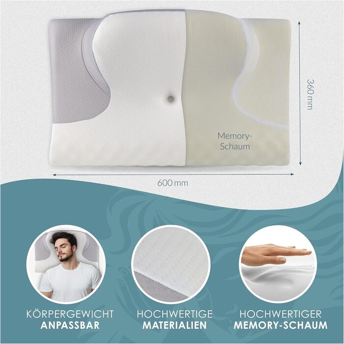 Angel Night Neck Pillow - Orthopedic Memory Foam Pillow, Ergonomic & Anti-Snore, for all Sleep Types (Back, Stomach & Side Sleeper Pillow) (1 Piece, white & gray, Pillow)