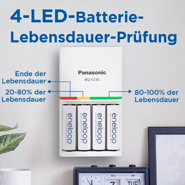 Зарядний пристрій Panasonic Eneloop SmartPlus для AA/AAA Ni-MH акумуляторів + 4x AA акумулятори Eneloop (покращена ємність)