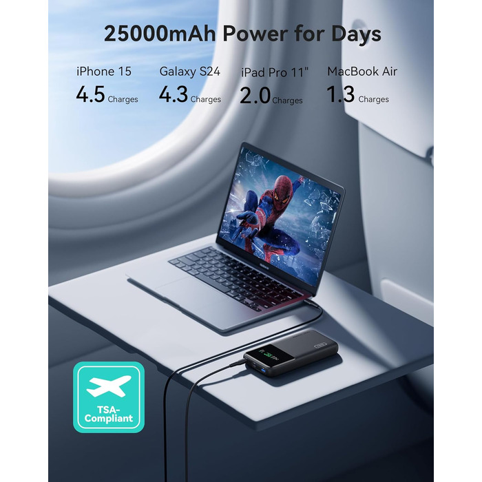 Power Bank INIU 140W: портативний зарядний пристрій 25000mAh з PD та QC швидкою зарядкою USB-C, для ноутбуків, iPhone, телефонів та планшетів