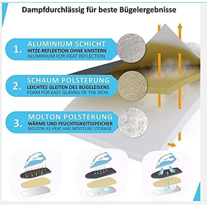 Чохол для прасувальної дошки з регулюванням, 120x40 см, сумісний з парогенераторами, розмір дошки 33–46x115–130 см, 100% бавовна