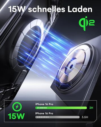 ZEEHOO 3-в-1 зарядний станція для Apple MagSafe: зарядка для iPhone, Apple Watch та AirPods (30W USB-C), сірий