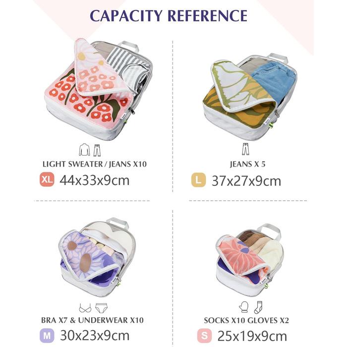 Органайзери для валізи Gonex (4 шт.) - набір кубиків для пакування, колір помаранчевий з квітковим принтом