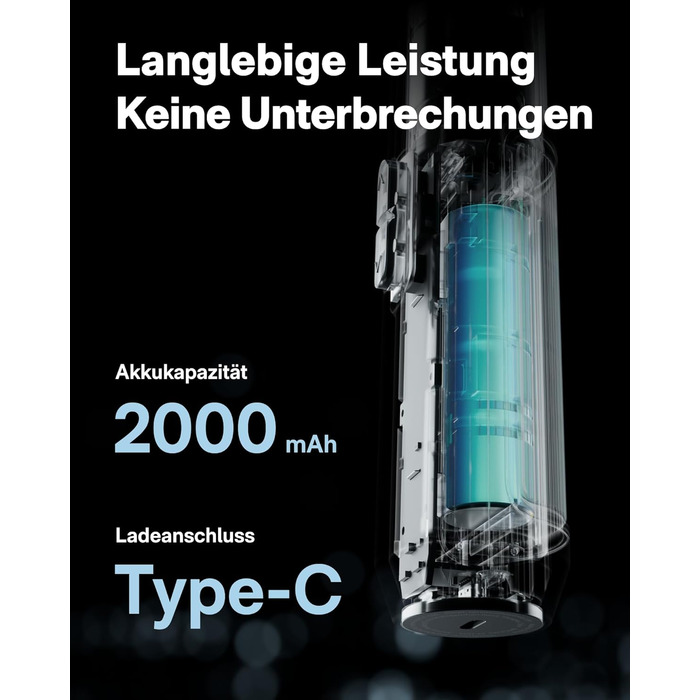 HOTO PixelDrive: Електродриль з інтелектуальним дисплеєм, 6 рівнів крутного моменту, 2000 mAh, USB-C, 30 біт, 1/4 Hex. Ідеально для ремонту електроніки та дому.