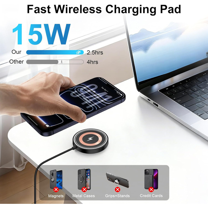 Бездротова зарядка Samsung 15W з Fast Charger 18W для Galaxy S25/S24/S23/S22/S21/S20, iPhone 17-11, Google Pixel 10/10 Pro/9 Pro - Чорна, MagSafe сумісна