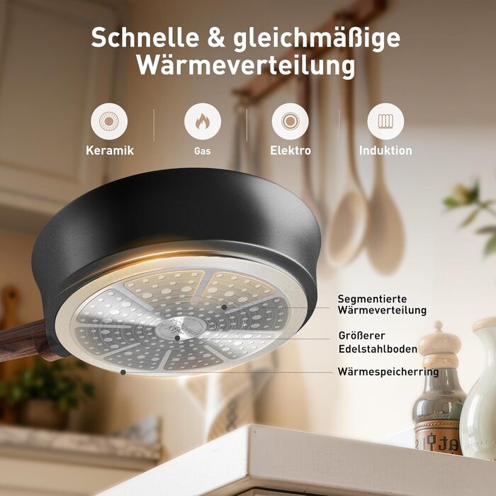 Набір кухонного посуду Kitchen Academy з антипригарним покриттям для індукції, 10 предметів: каструлі та сковороди з керамічним покриттям та скляними кришками