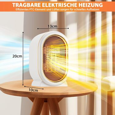 Електричний обігрівач 1200W з PTC-керамічним нагрівом, 2 режими, стабільна температура, захист від перегріву та перекидання, тихий, компактний, для дому, спальні, офісу