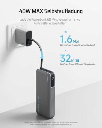 Power Bank CUKTECH 20000mAh з USB-C кабелем, 45W, Digital Display, для iPhone, MacBook, Galaxy, темно-сірий