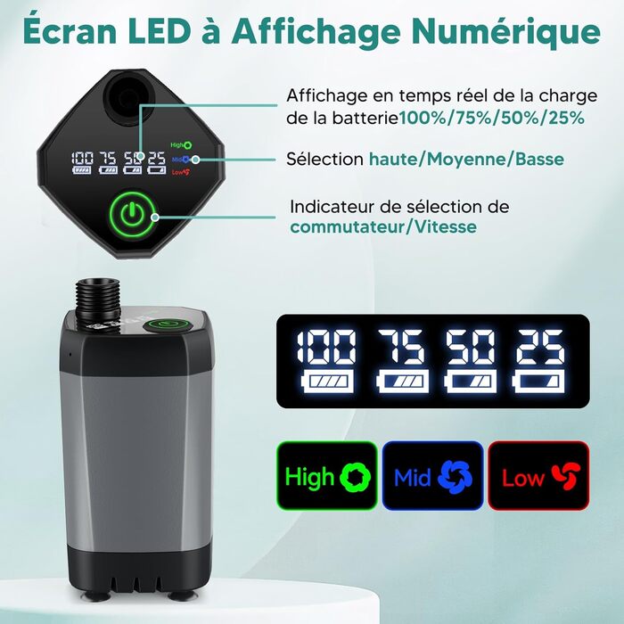 Портативна душова кабіна ShinePick для кемпінгу, 3000 mAh, LED-дисплей, 3 режими, водонепроникна IPX7, для кемпінгу, відпочинку на природі, авто та тварин