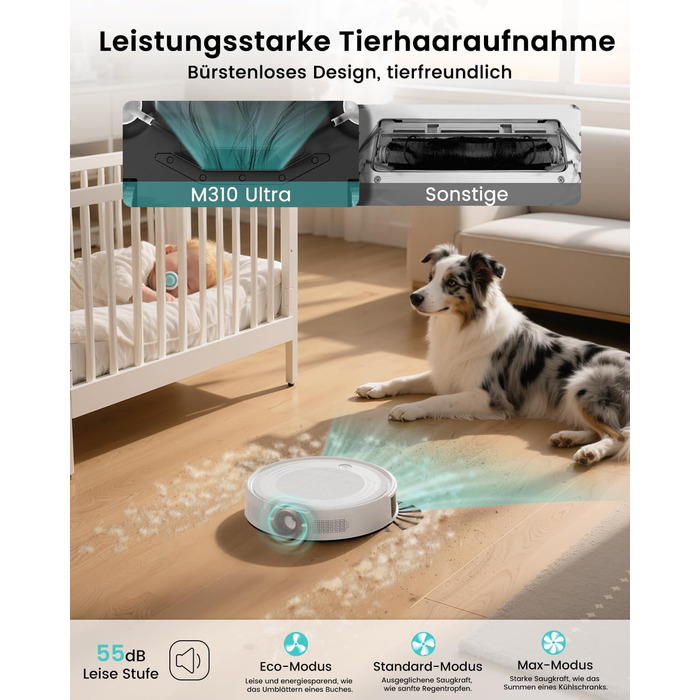 Робот-пилосос LEFANT M310 Ultra: потужність 6000Pa, вологе прибирання, лазерна навігація, керування через додаток та Alexa, захист від заплутування шерсті, білий