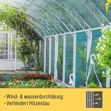 Sol Royal Shade Net 25m x 1.5m Shading Fabric 165g/m² – Dense sun protection with UV protection & cable ties for easy attachment – HDPE privacy screen green for greenhouse & fence SG80