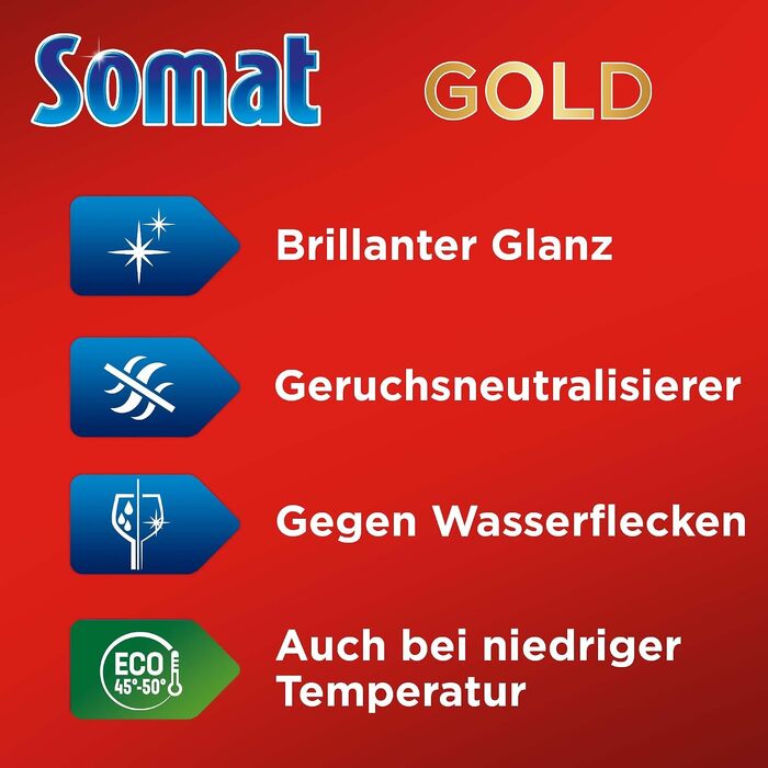 Таблетки для посудомийної машини Somat Gold, проти припалів та для низьких температур, 22 шт.