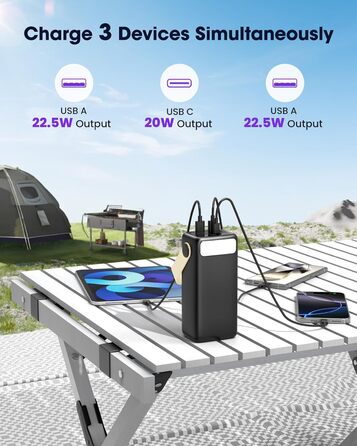 Power Bank 60000mAh 65W USB-C: Зовнішній акумулятор для ноутбука, смартфона, планшета (жовтий)