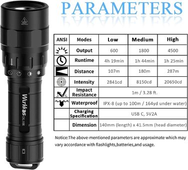Підводний ліхтар Wurkkos DL10R 4500 люмен, XHP70.2 LED, USB-C, IPX8, акумуляторний