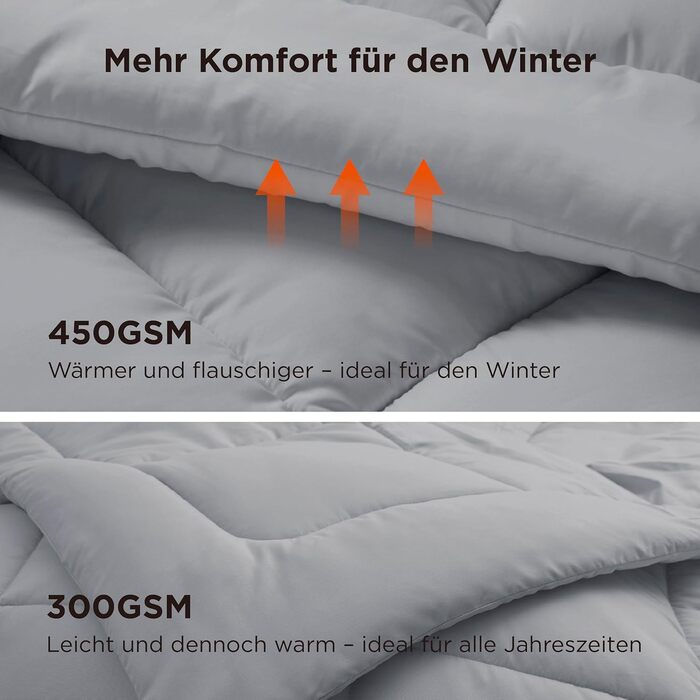 Комплект постільної білизни BEDSURE: ковдра зимова 135x200, ковдра літня 135x200, ковдра всесезонна 135x200, 450gsm, білий