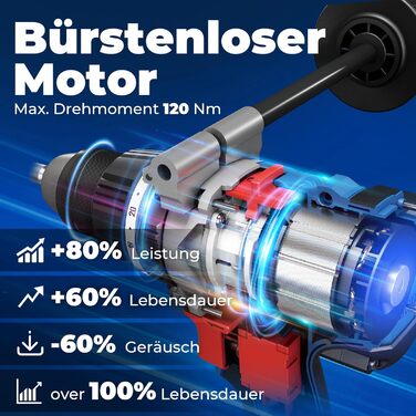 Акумуляторний ударний дриль-шуруповерт DongCheng 18V (2x2.0 Ah), 20+1+1 ступенів моменту, 13 мм патрон, 19-ти частинний набір з аксесуарами (120Nm)