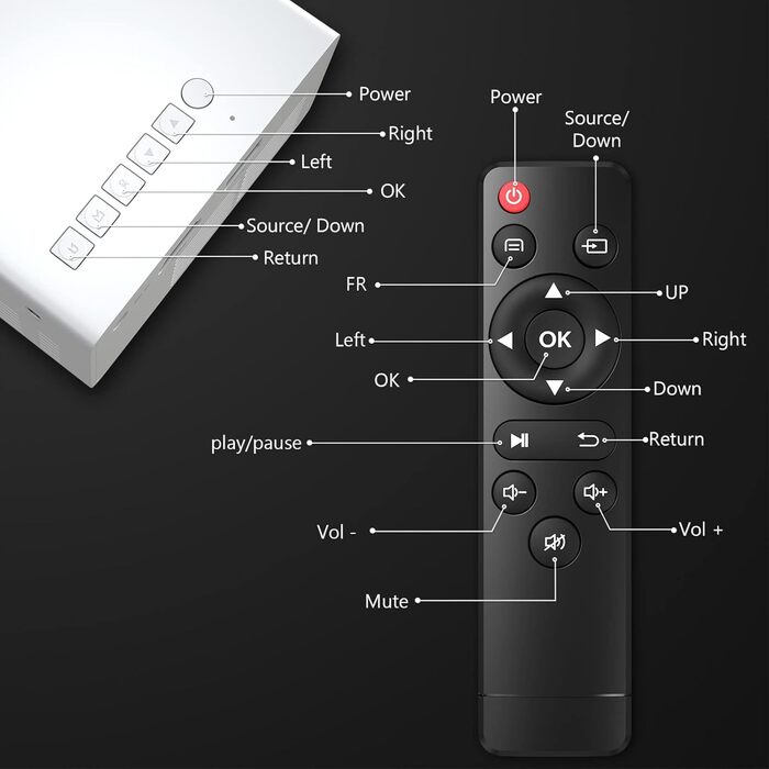 Міні-проектор YG300Pro: портативний LED-проектор для мультфільмів, дитячий подарунок, кінотеатр для дому, підтримка дзеркального відображення з кабелю