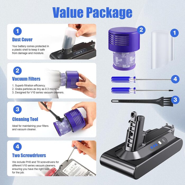 Запасний акумулятор Rapthor V10 для пилососів Dyson V10 (75,6Wh, 25,2V) - сумісний з V10 Absolute, Animal, Total Clean, Cyclone