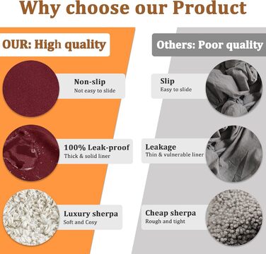 Водонепроникний килимок для собак Kritter Planet, м'який килимок для дому, захист дивану та автокрісла, 120x150 см (XL, Бордовий/Бежевий)