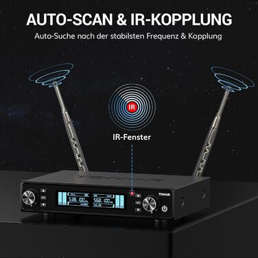 TONOR TW550 Бездротовий мікрофонний комплект з функцією автосканування, PRO-UHF, 2 мікрофони, 80 м радіус дії, 6,35 мм/3,5 мм, для караоке, вечірок, церкви, DJ
