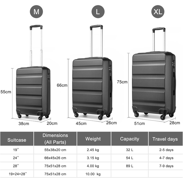 Чохол-валіза KONO, 75 см, сірий: велика валіза на 90 літрів з TSA замком та 4 колесами