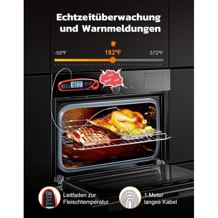 Термометр для м'яса Babacom з миттєвим відображенням та двома зондами, великим екраном, налаштуванням тривоги та калібруванням. Підходить для приготування на грилі, в духовці, для цукру та рідин.