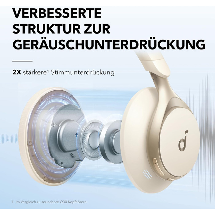 Soundcore Space One: Бездротові навушники Over-Ear Bluetooth з активним шумозаглушенням, 40 годин роботи, Hi-Res Audio, Bluetooth 5.3 (Кофе з молоком)