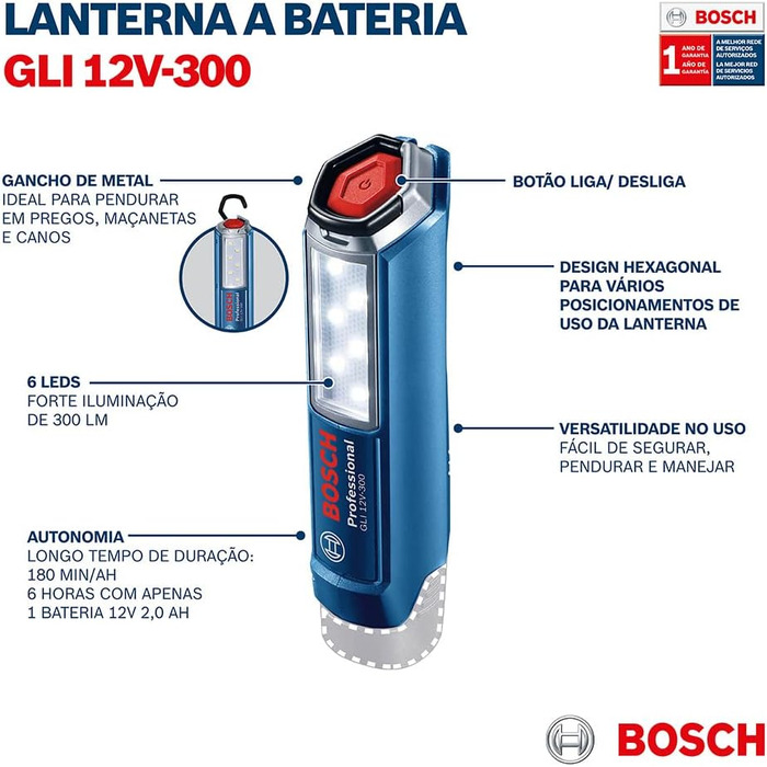 Акумуляторний LED ліхтар Bosch Professional GLI 12V-300, 300 лм, без акумулятора та зарядного, у коробці