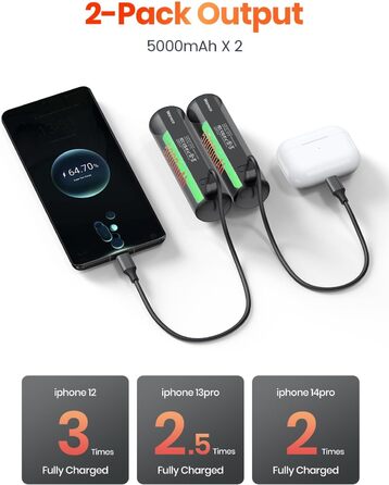 Електричні грілки для рук Warmco Magnetische 2 шт., 10000 mAh, багаторазові, 3 режими нагріву, powerbank, чорний