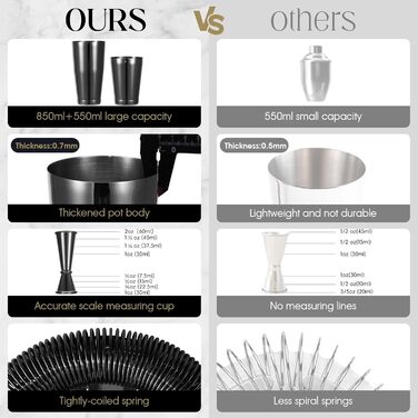 Набір шейкерів для коктейлів YXT&BEYOND Premium, 12 шт., нержавіюча сталь 304, чорний, для дому та барів, з подарунковою коробкою