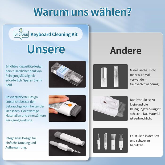 Набір для чищення клавіатури 12 в 1: очищувач екрану, щітка, для iPhone, MacBook, PC, камери