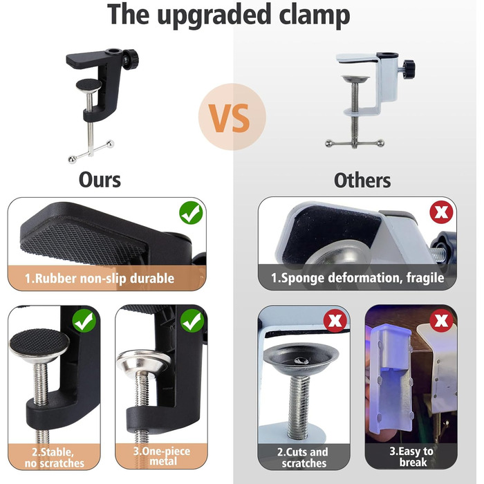 Підставка для мікрофона SUNMON для HyperX QuadCast та інших моделей, регульована, з адаптером 3/8' - 5/8', комплект з пінопластовим захистом