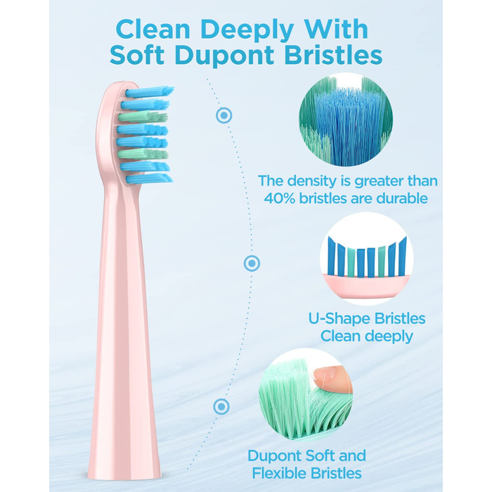 Електрична звукова зубна щітка для дорослих та дітей - 8 насадок, 5 режимів, 120 днів роботи від заряду, рожева