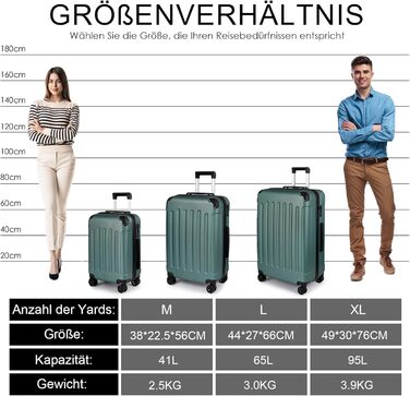 Набір валіз TANTOMI 3 шт., ABS, з колесами, 20/24/28 дюймів, світло-темно зелений