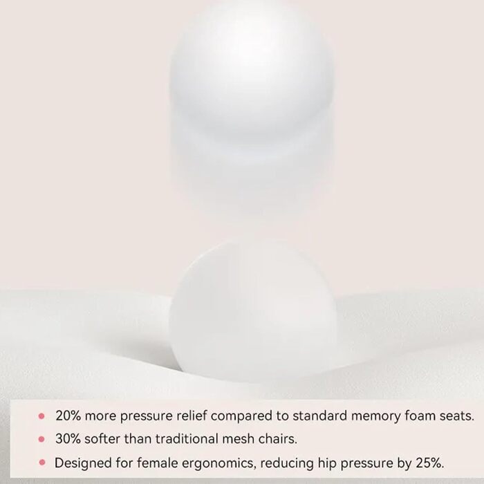 Ергономічне крісло для жінок MUSSO E80 Muse FemmePosture™ - регулювання на 135°, 3D-підтримка попереку, 17см 4D-підголівник, висувна підніжка, регулювання глибини/висоти сидіння, регульовані підлокітники (Бежевий)