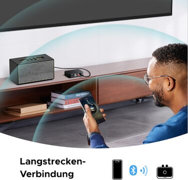 Адаптер Bluetooth 6.0 UGREEN з LDAC декодером, Hi-Res Audio, сумісний з колонками та автомагнітолами