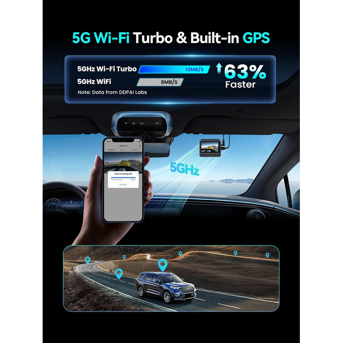 DDPAI Z60 Pro: 4K відеореєстратор з подвійними камерами STARVIS, GPS, WiFi, 32GB, 24h парковка