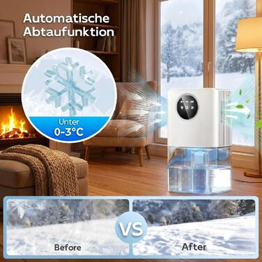 Електричний осушувач повітря 1800 мл, енергозберігаючий, для спальні та ванної кімнати, 22,5W, тихий, з режимом сну, таймером, автовимкненням (580 мл/день)